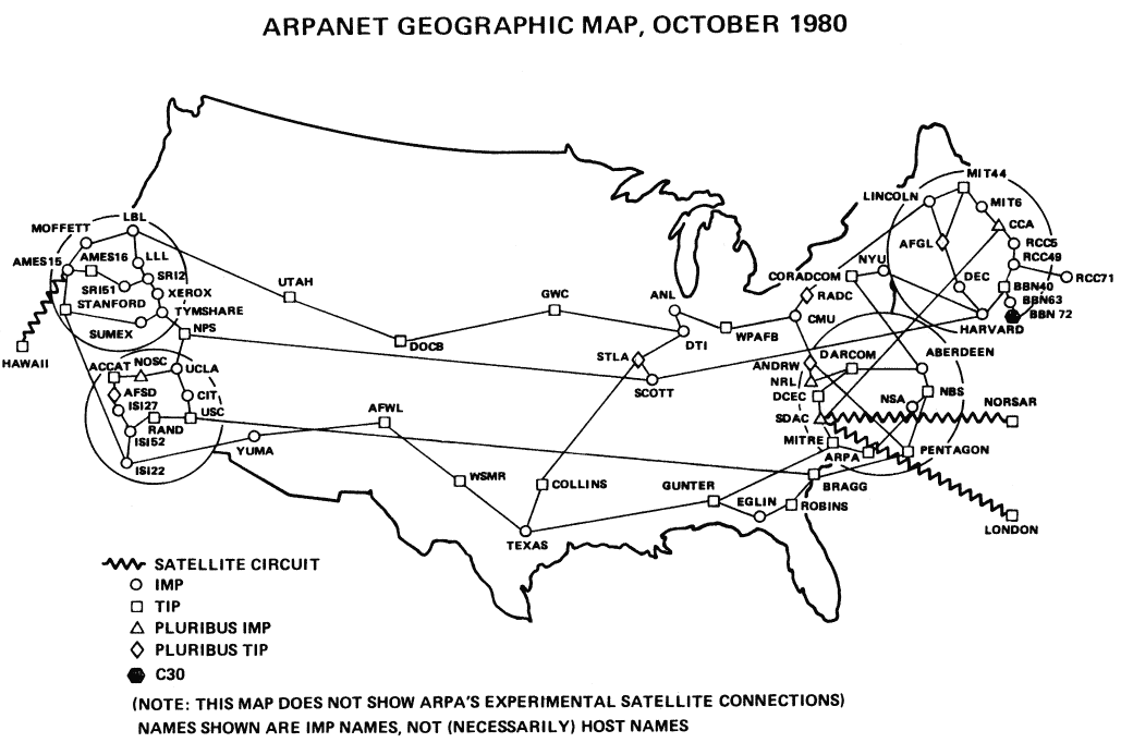 ARPANET Map 1969