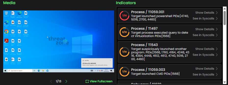 suspicious powershell indicators